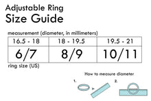 Load image into Gallery viewer, Archaic Ring